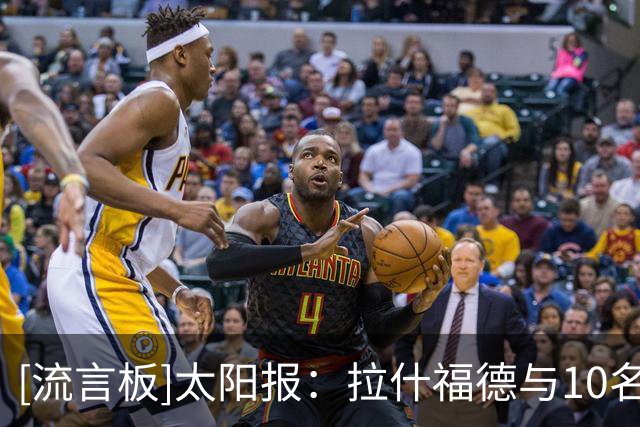 about image